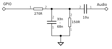low-pass filter
